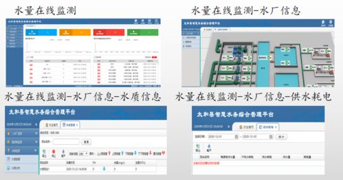 智慧水務系統 賦能水資源管理與可持續(xù)發(fā)展的技術引擎