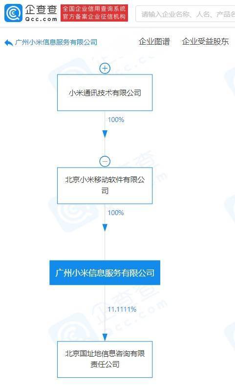 王川卸任廣州小米信息服務公司職務，盧偉冰接棒，強化技術咨詢服務新布局